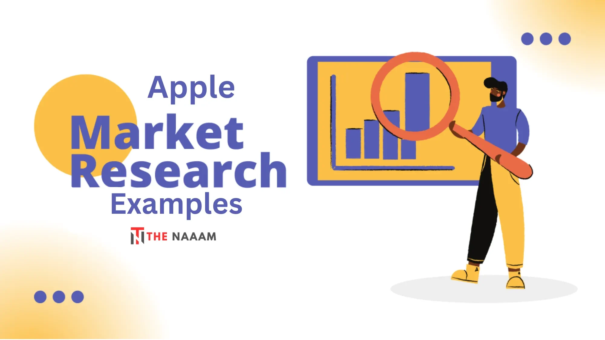 Apple Market Research Examples