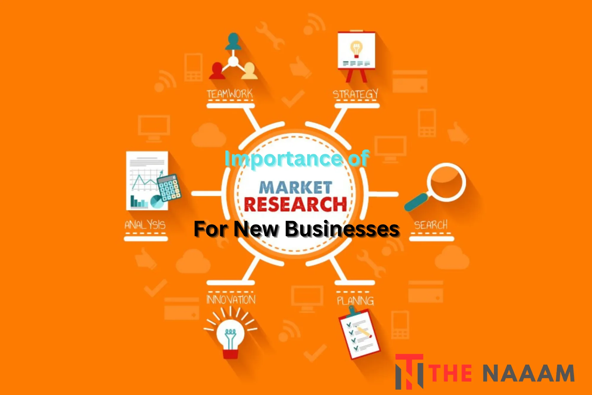 Importance of Market Research for New Businesses