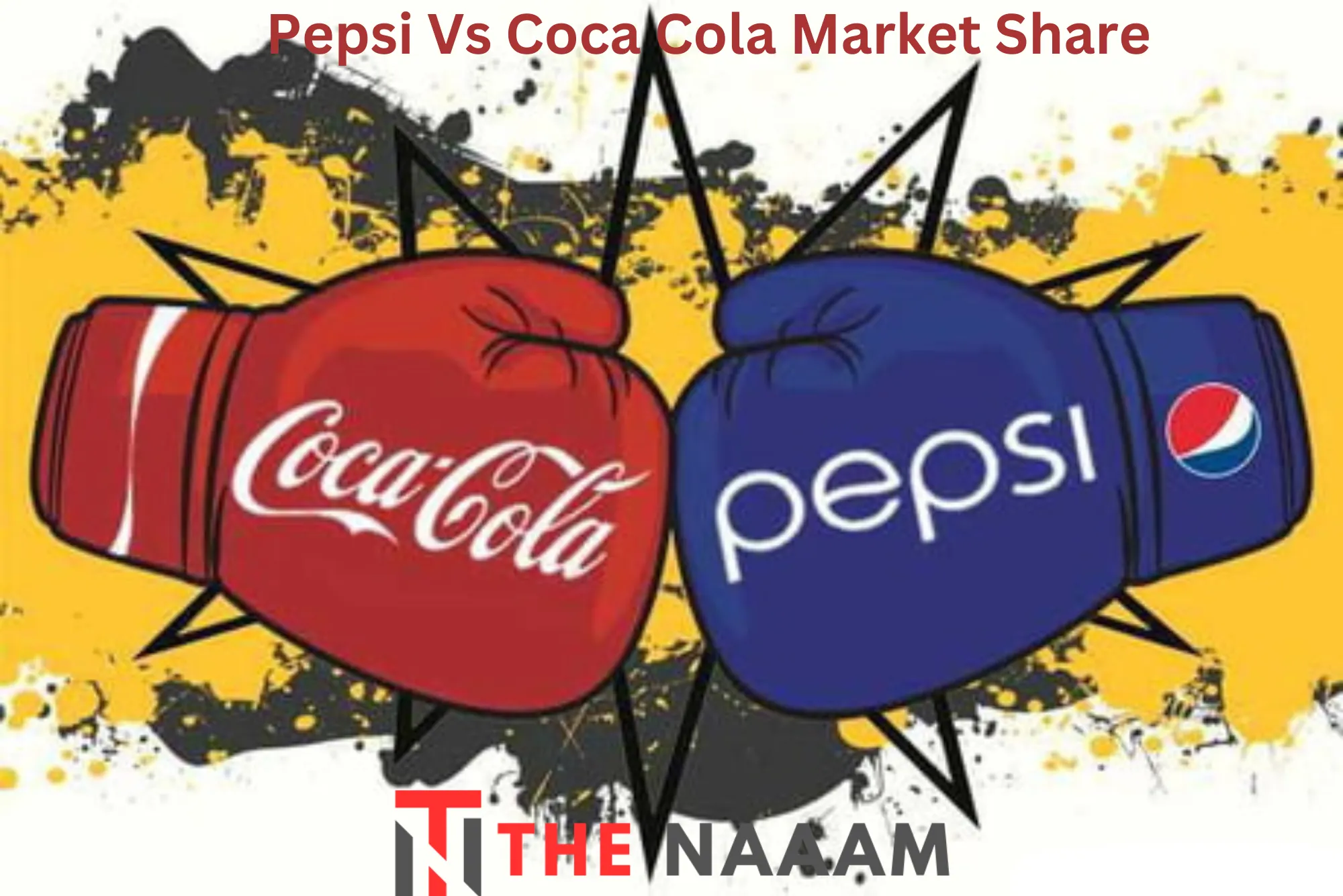 Pepsi Vs Coca Cola Market Share